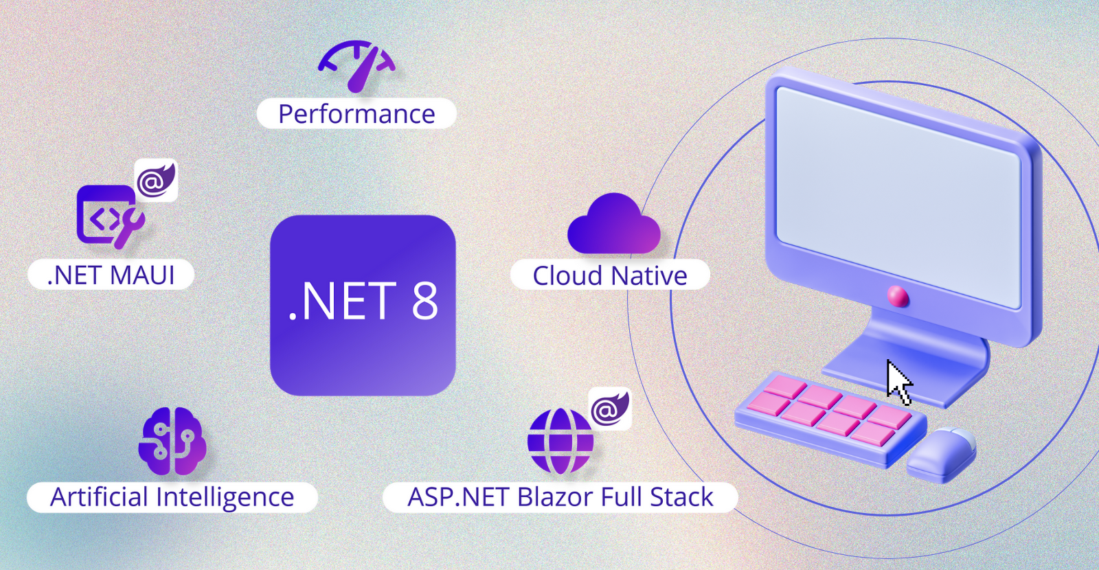 C# 12 e .NET 8: Recursos Avançados e Boas Práticas, Pt. 2